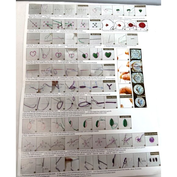 Embroidery DIY Art Kit With Pre-Printed Cloth & Instructions - Picture 6 of 6